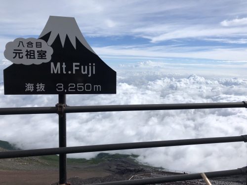 Mount Fuji Elevation Sign Scaled